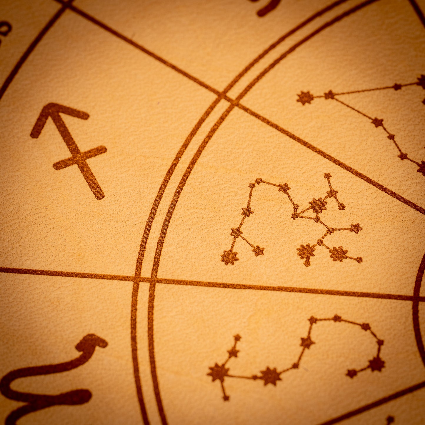 Handmade Leather Zodiac Wheel Mat